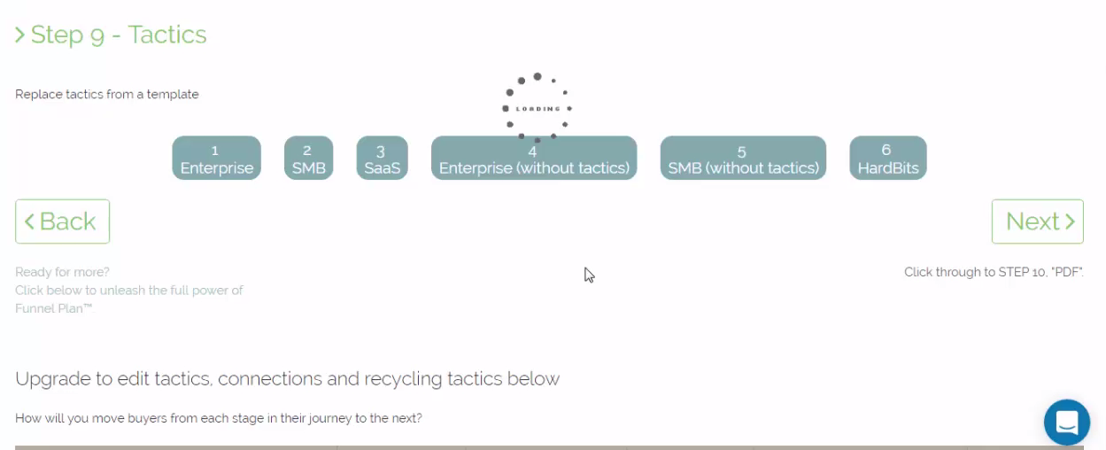 simplification and choice of tactics