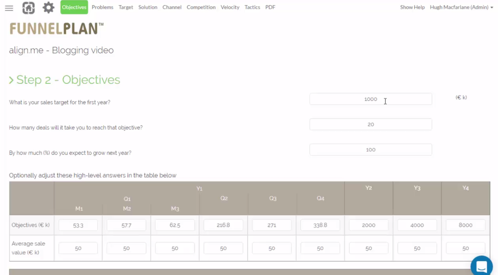 setting objectives in Funnel Plan to determine number of sales people for growth