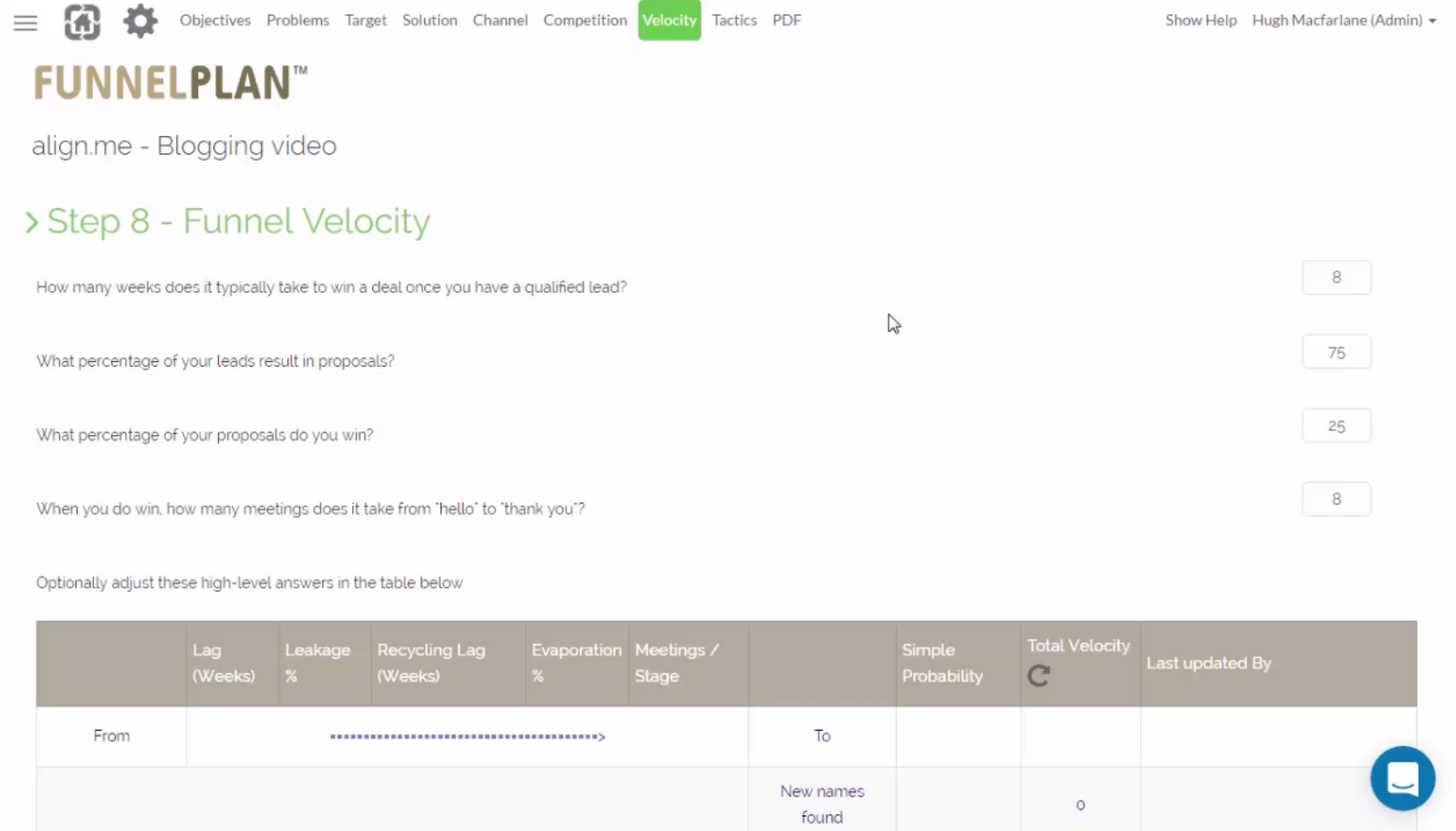 Velocity screen for funnel plan for sales people for growth.