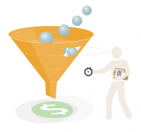 Marketing Funnel