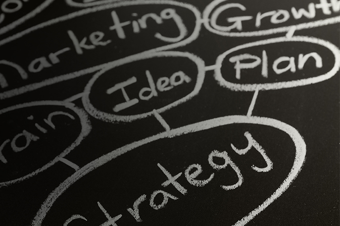 review sales and marketing plan more often